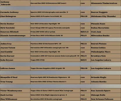 Best Deal - Basketball Break #1669 11-box SUNDAY MEGA Gem Collection- Prizm- Midnight - random team break