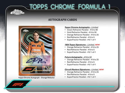 Best Deal - 2024 Topps Chrome F1 Formula 1 Hobby Box